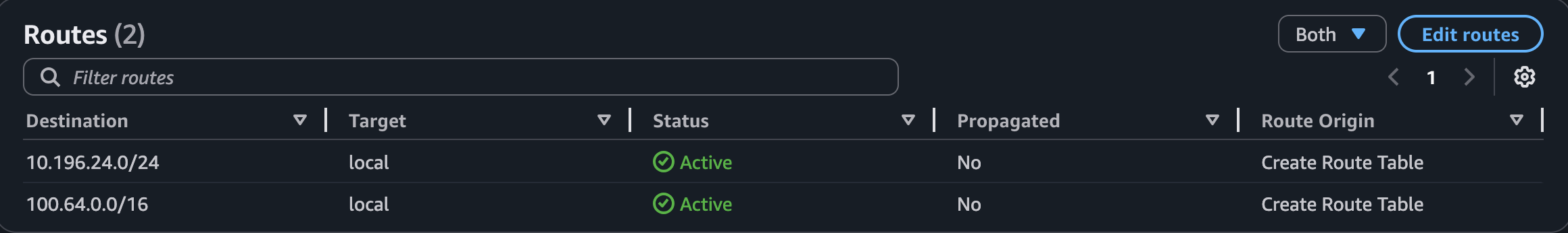 AWS Route Table showing local routes