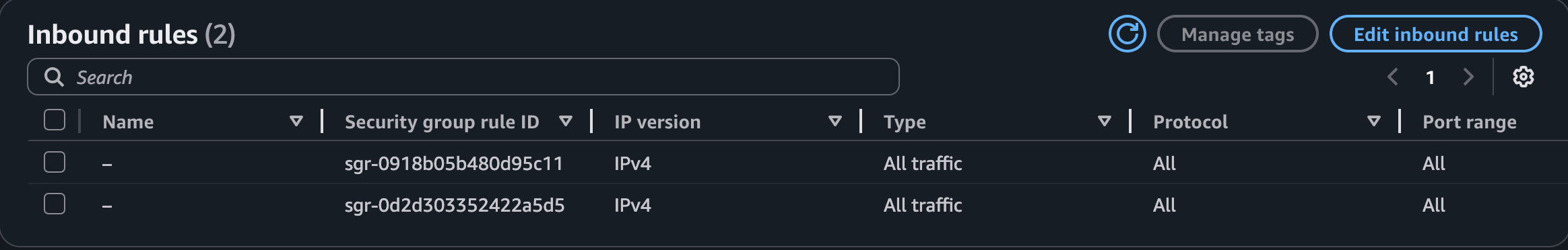 EKS Security Group inbound rules for CGNAT