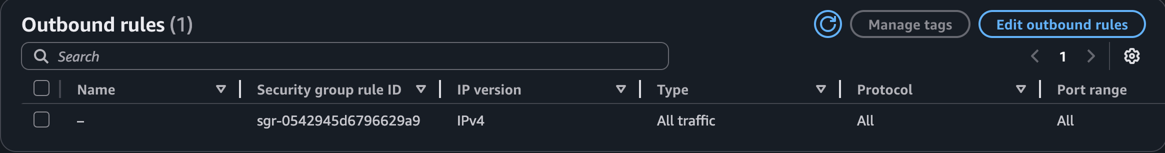 EKS Security Group outbound rules for CGNAT